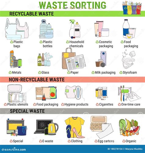 other names for garbage.